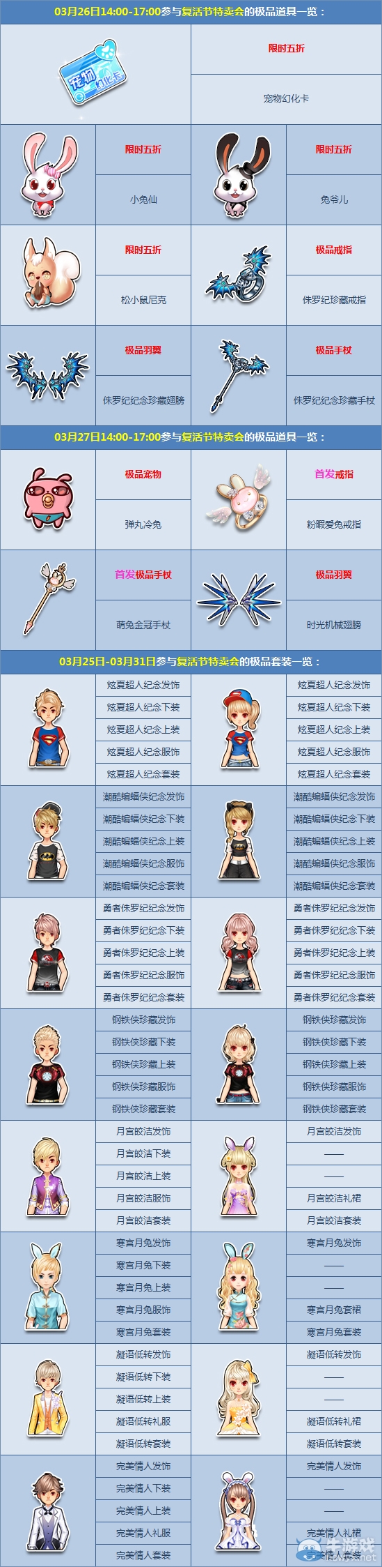 《QQ飛車》極品盛宴來襲，復活節特賣會閃耀登場！