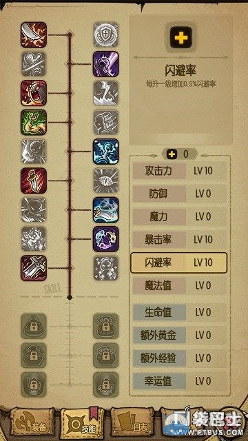 《貪婪洞窟》快速通關攻略