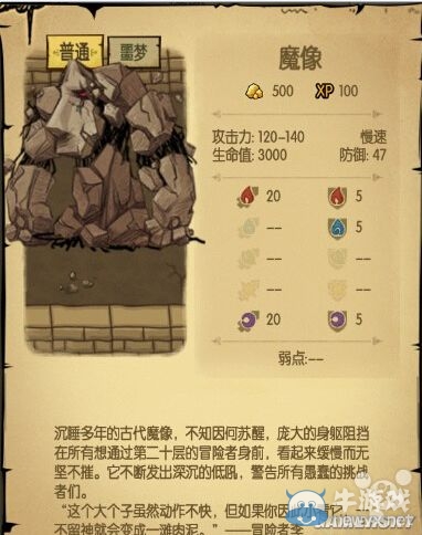 《貪婪洞窟》20-100層BOSS打法大全