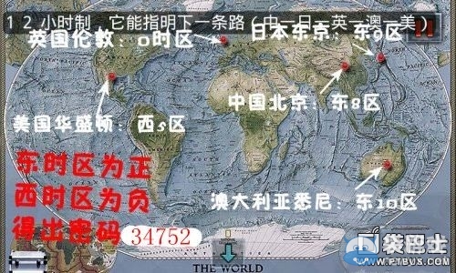 《末日公寓》游戲攻略大全