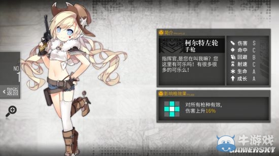 《少女前線》全槍支打撈地點介紹