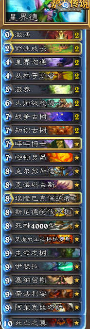 《爐石傳說》大塊頭有大智慧卡組推薦