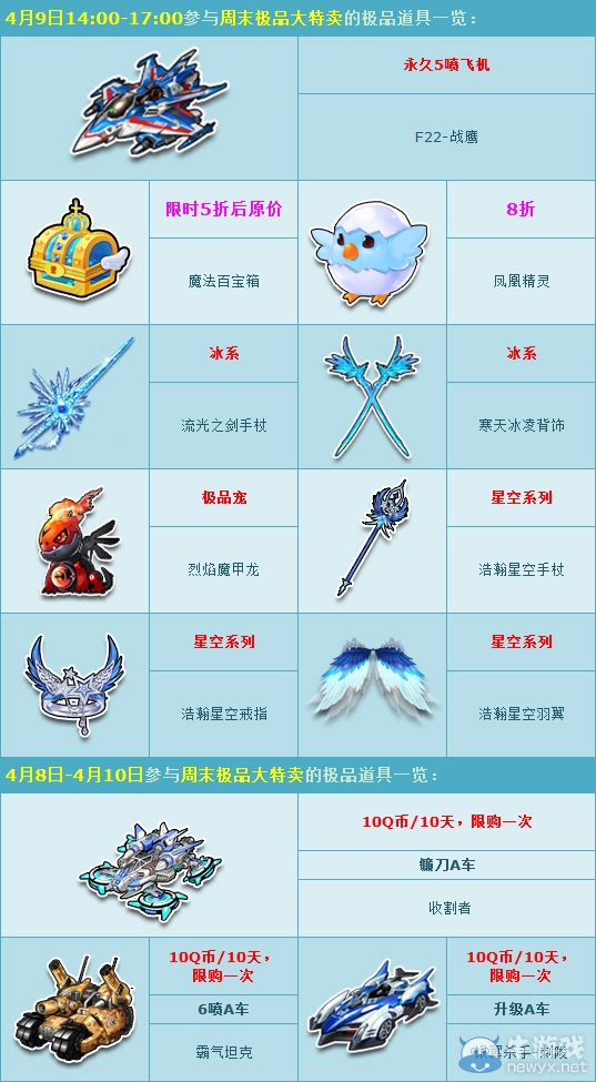 《QQ飛車》周末極品大特賣 10Q幣收割極品A車！