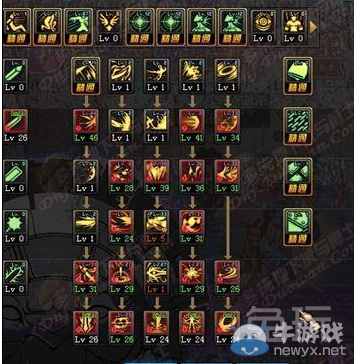 《DNF》黑暗武士職業特點機制以及流派