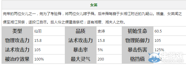 《軒轅劍之天之痕》全英雄屬性技能介紹
