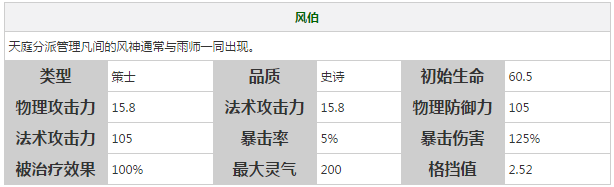 《軒轅劍之天之痕》全英雄屬性技能介紹