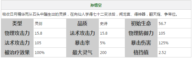 《軒轅劍之天之痕》全英雄屬性技能介紹