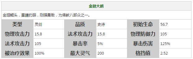 《軒轅劍之天之痕》全英雄屬性技能介紹