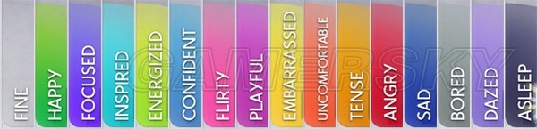 《模擬人生4》情緒系統情緒技能及影響介紹