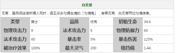 《軒轅劍之天之痕》全英雄屬性技能介紹