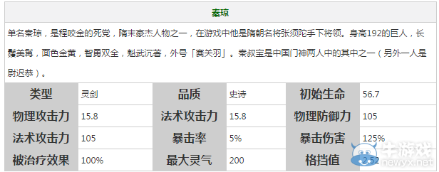 《軒轅劍之天之痕》全英雄屬性技能介紹