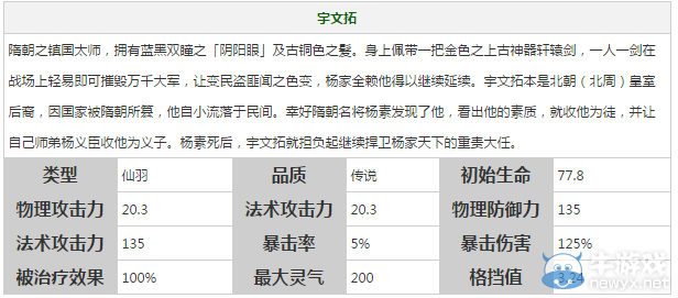 《軒轅劍之天之痕》全英雄屬性技能介紹