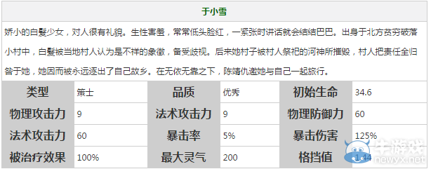 《軒轅劍之天之痕》全英雄屬性技能介紹