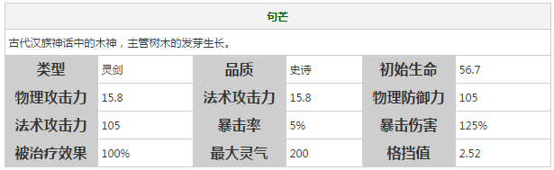 《軒轅劍之天之痕》全英雄屬性技能介紹