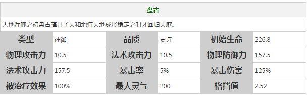 《軒轅劍之天之痕》全英雄屬性技能介紹