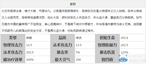 《軒轅劍之天之痕》全英雄屬性技能介紹