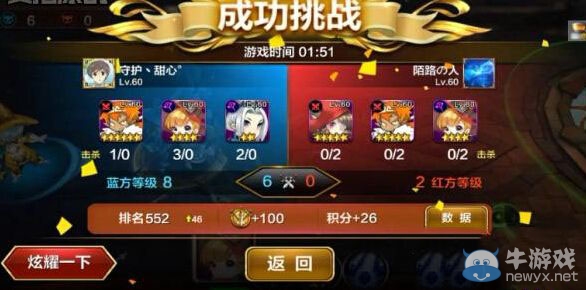 《天魔幻想》公主戰(zhàn)最強組合陣容推薦詳解