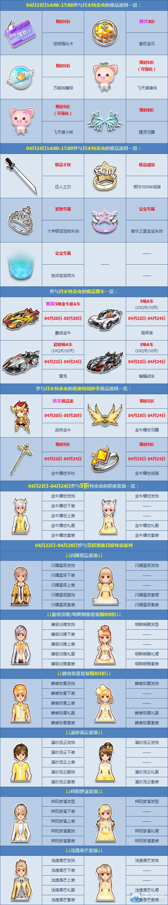 《QQ飛車》月末獻(xiàn)禮，極品特賣會(huì)給力來(lái)襲！