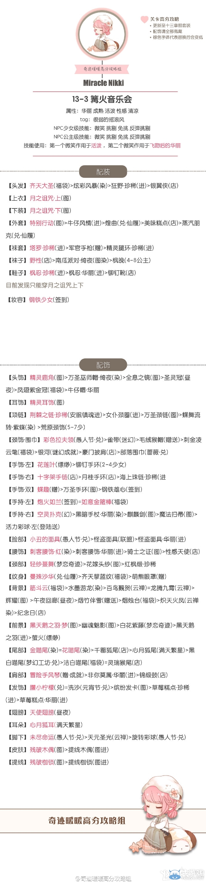 《奇跡暖暖》公主級13-3篝火音樂會S搭配攻略