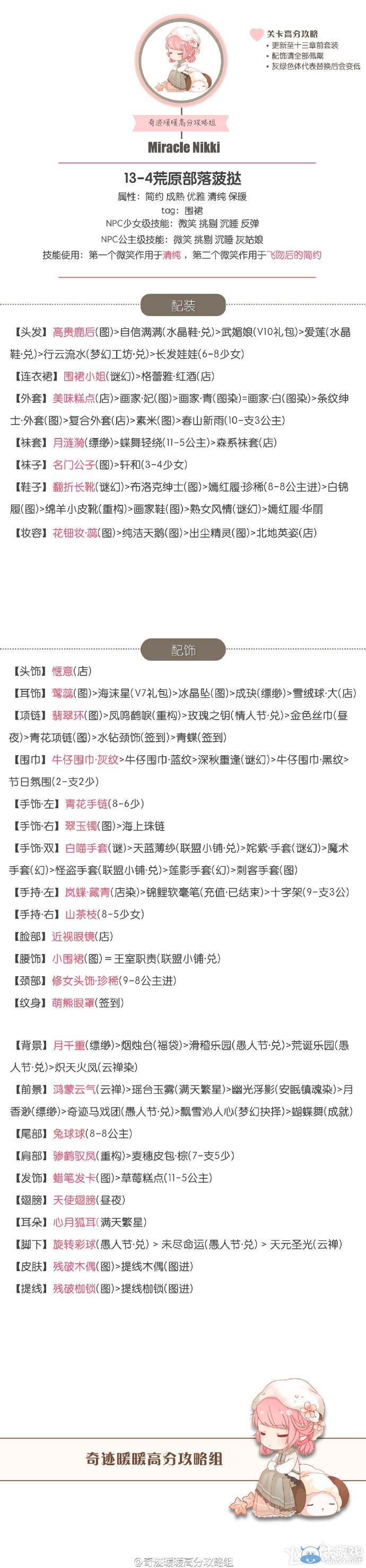 《奇跡暖暖》公主級13-4荒原部落菠撻S搭配攻略