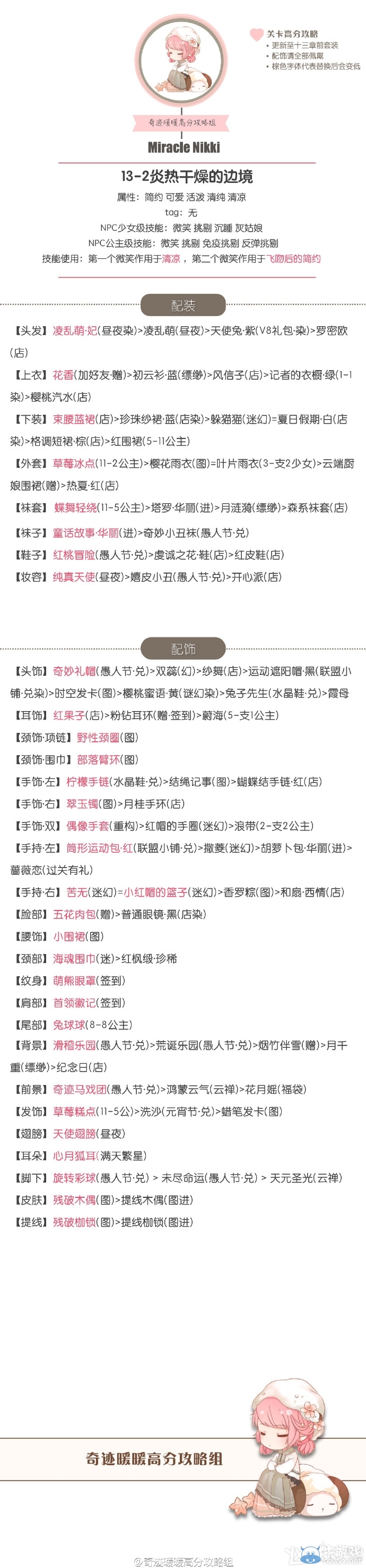 《奇跡暖暖》公主級13-2炎熱干燥的邊境S搭配攻略