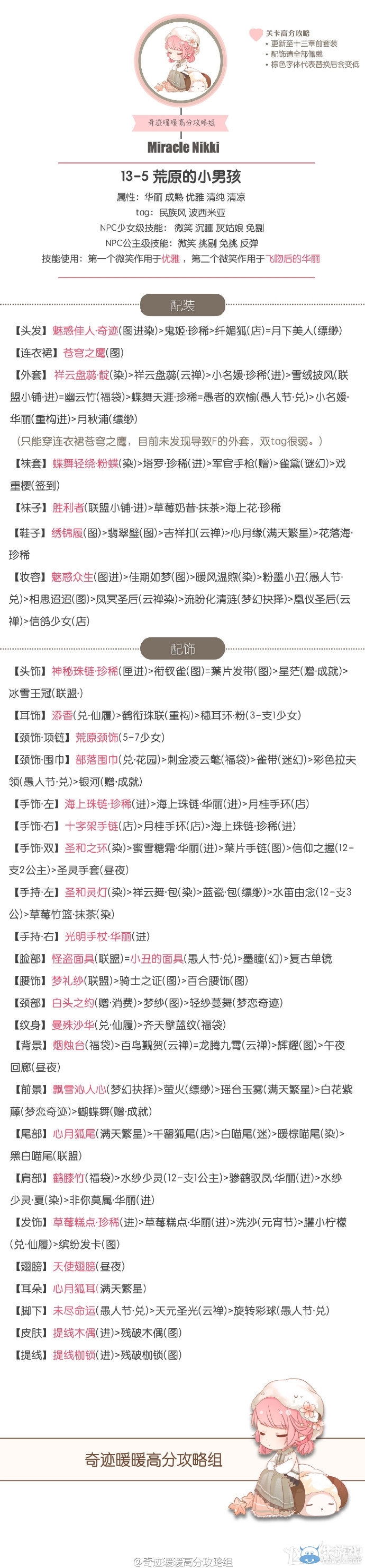 《奇跡暖暖》公主級13-5荒原小男孩S搭配攻略