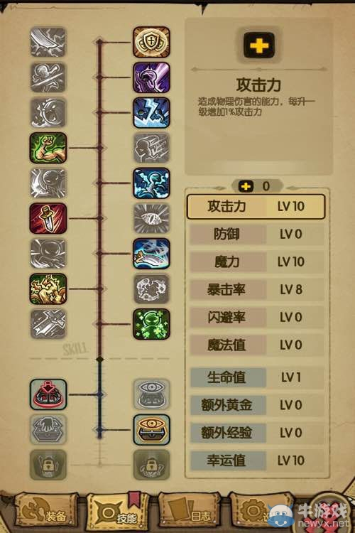 《貪婪洞窟》魔力流打法攻略