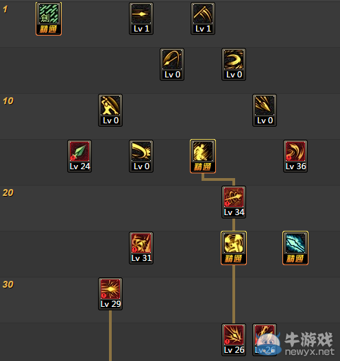 《DNF》決斗者刷圖加點(diǎn)