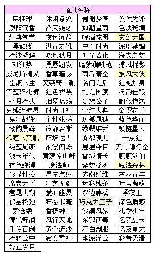 《QQ炫舞》大量服飾即將下架 準絕版服飾1折搶購