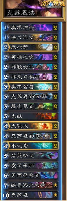 《爐石傳說》標準模式克蘇恩法