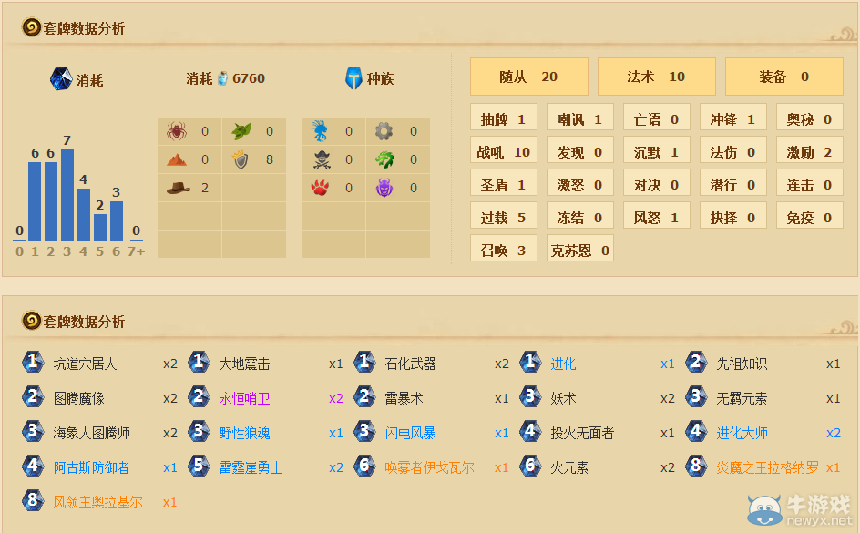 《爐石傳說》標準模式中速薩