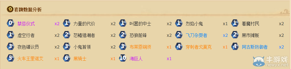 《爐石傳說》魔法之風(fēng)動物園