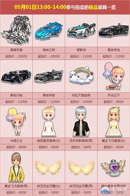 《QQ飛車》五一拍賣會，極品盛會嗨翻天！