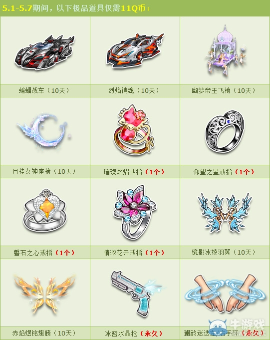 《QQ飛車》萬人團購驚喜開啟 11Q幣贏豪華大禮