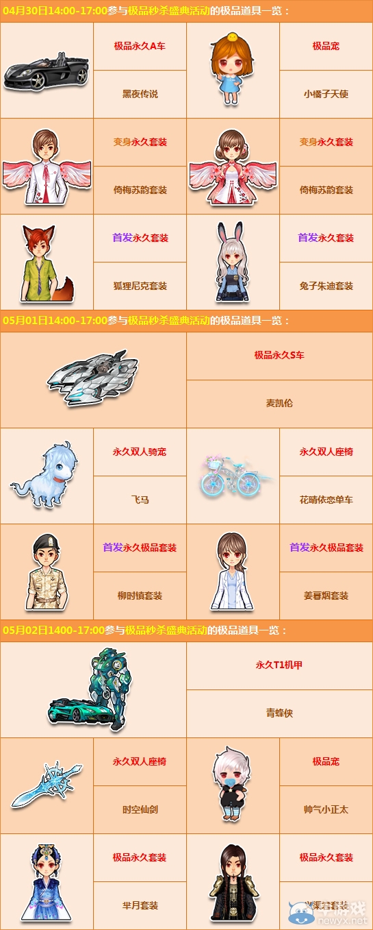 《QQ飛車》歡樂五一，極品秒殺盛典來襲！