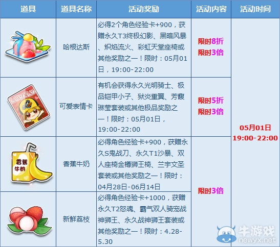 《QQ飛車》五一瘋狂極品夜，永久T3陪你嗨！