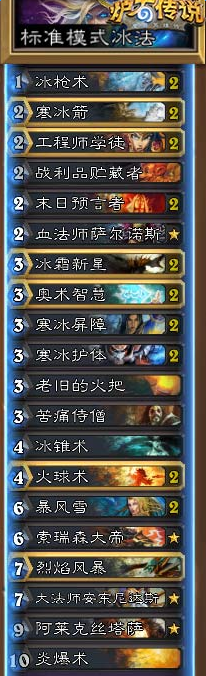 《爐石傳說》標準模式冰法