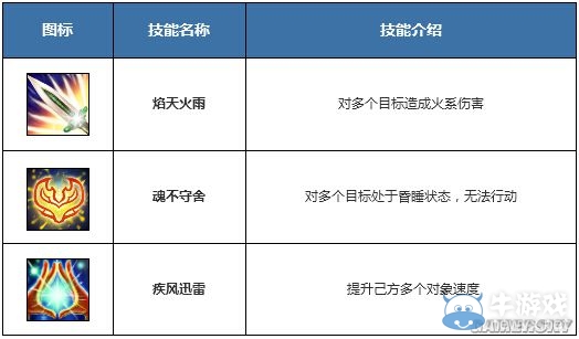 《問道》手游五大角色玩法介紹