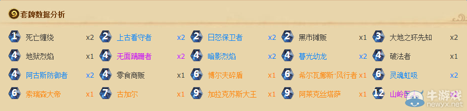 《爐石傳說》標(biāo)準(zhǔn)模式大王術(shù)