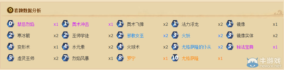 《爐石傳說》標準模式傻龍法