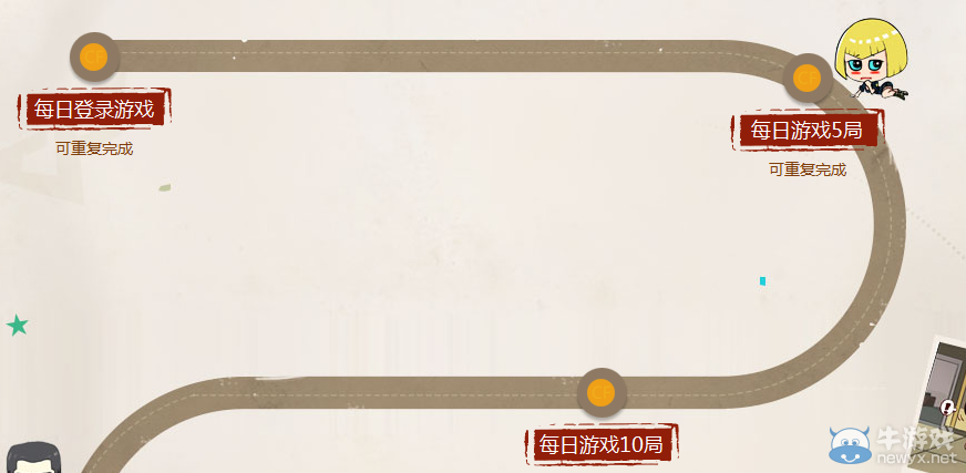 《CF》春季馬拉松 完成任務領道具