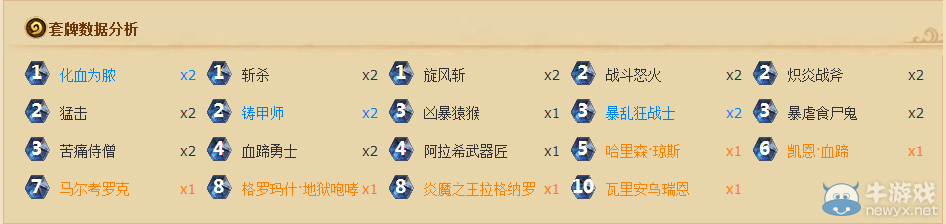 《爐石傳說》標準模式中速瓦王戰