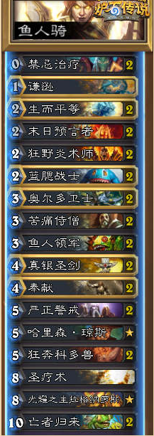 《爐石傳說》標(biāo)準(zhǔn)模式魚人騎