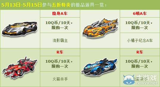 《QQ飛車》賽車狂歡周 五折特賣來襲！
