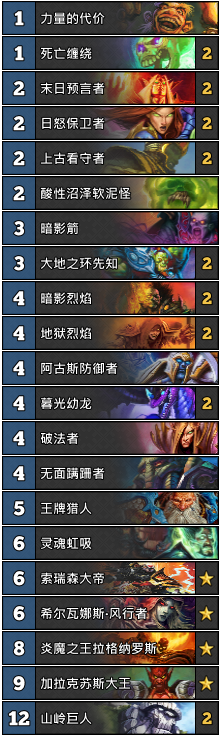 《爐石傳說》安德羅妮手牌術