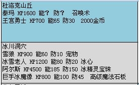 《魔女之泉》全流程通關攻略