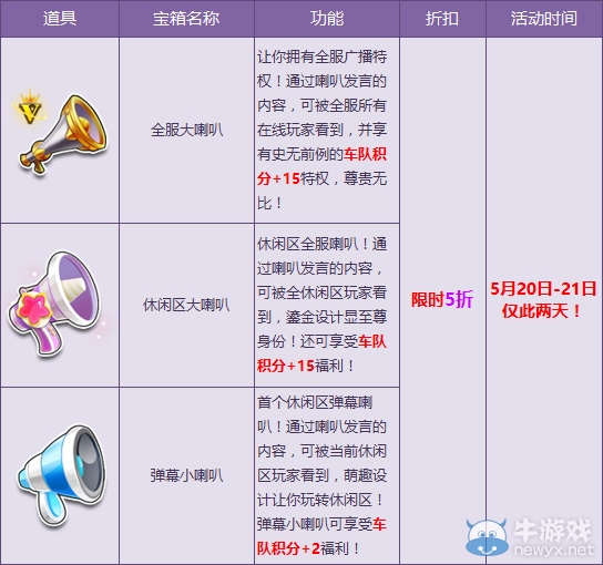 《QQ飛車》表白節全服大喇叭限時五折搶！