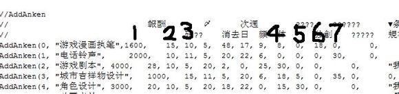 《游戲發(fā)展國》游戲內(nèi)容修改教程