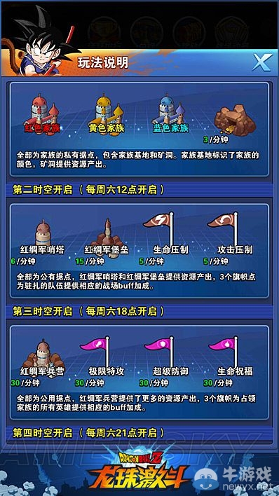《龍珠激斗》時(shí)空戰(zhàn)場(chǎng)打法攻略