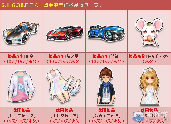 《QQ飛車》6月點券奪寶 永久極品限時搶！